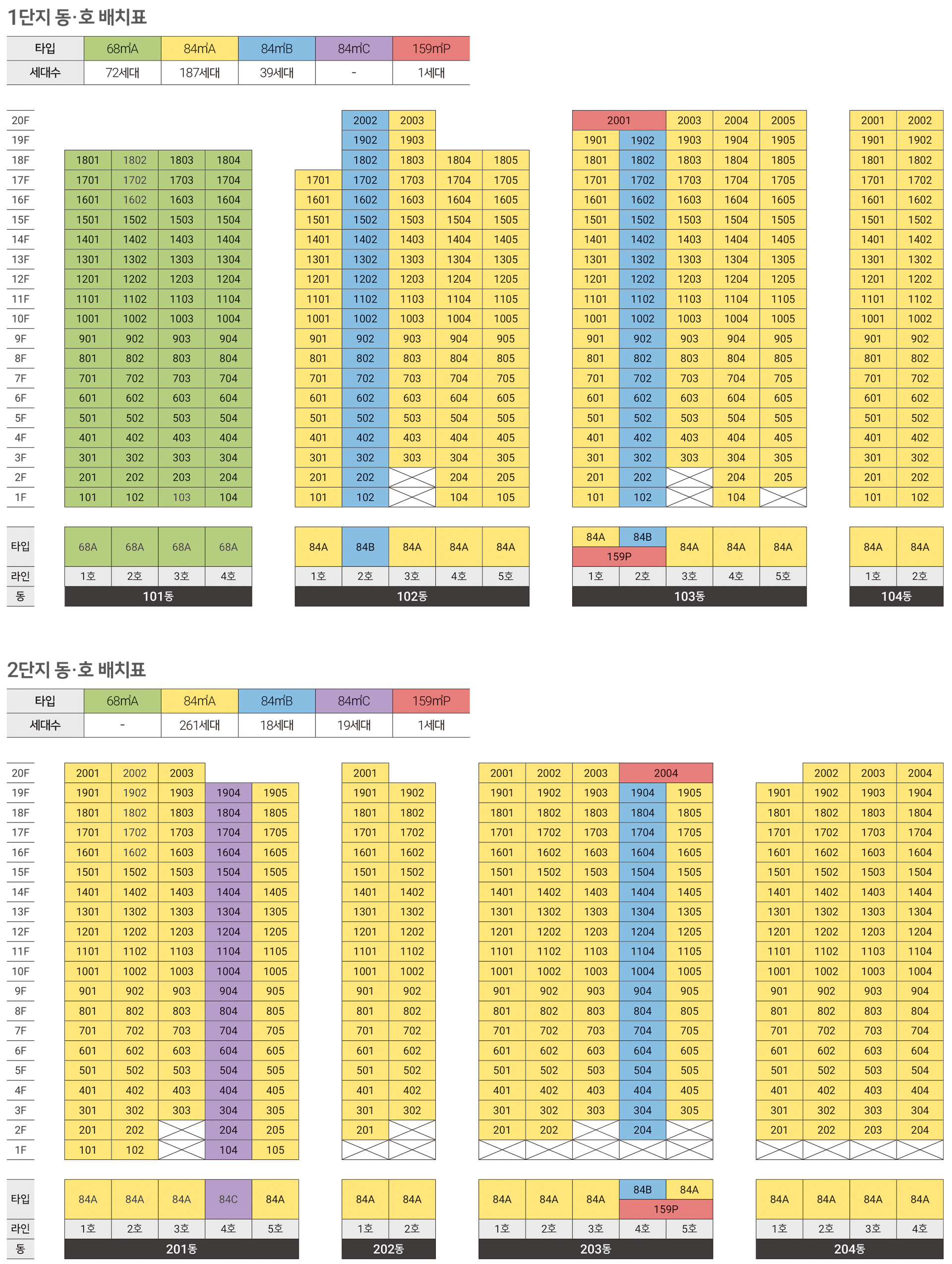 힐스테이트 양산더스카이 동호수배치도